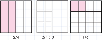 Fig2 NUMEROS RACIONALES.png