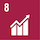 Objetivo 8: Trabajo decente y crecimiento económico