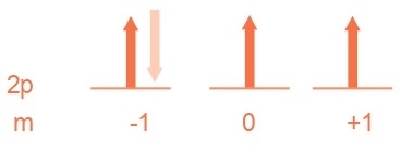 Aprendo y Enseño Ciencias Naturales 6 pag(15.2).jpg