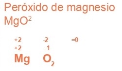 Aprendo y Enseño Ciencias Naturales 6 pag(28.2).jpg