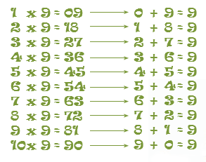 Serie Kemon Ch'abäl Segundo Grado p(314.4).png