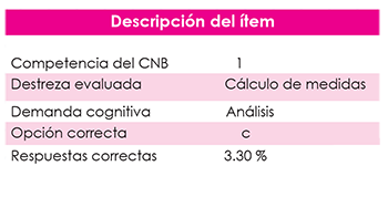 Fig4-AREA Y PERIMETRO-2.png