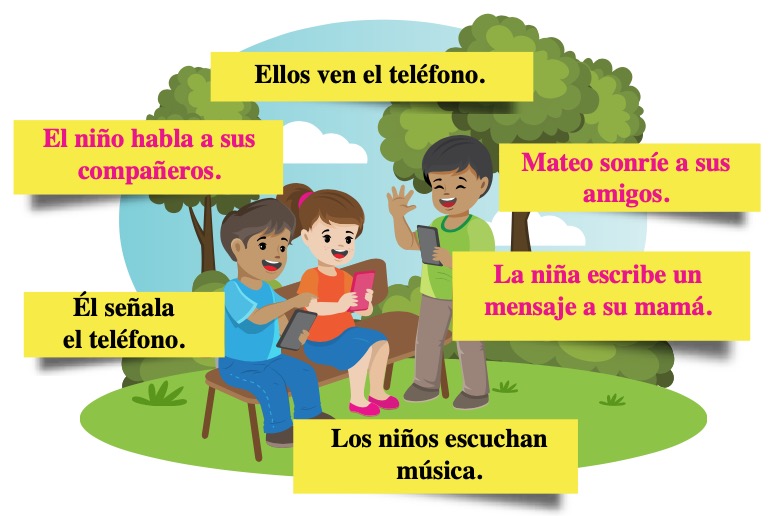 Archivo:Figura 98. Palabras que indican acciones (verbos) y palabras que indican a quién afecta o beneficia la acción.jpg