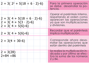Fig1 JERARQUIA DE OPERACIONES.png