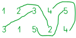 Tripa de coche.png