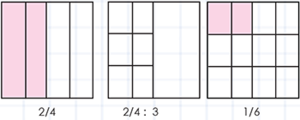 Fig2 NUMEROS RACIONALES.png