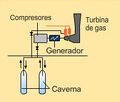 Depósito de aire comprimido.jpg