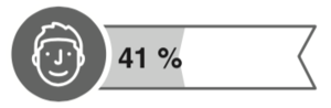Portafolio - 41%.png