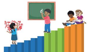 Figura 14. Etapas del aprendizaje de la escritura.jpg