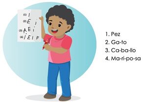 Figura 19. Niño escribe palabras segmentadas en algo más que un sonido