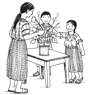 Nuestro idioma en la escuela - Tz’utujiil p(17).png