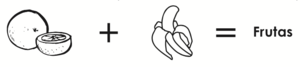 Naranja y banano son frutas.png