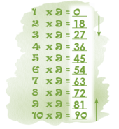 Serie Kemon Ch'abäl Segundo Grado p(316).png