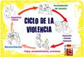 Miniatura de la versión del 15:07 10 jul 2019