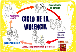 Violencia.png