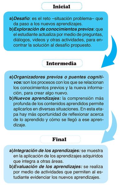 Archivo:Mirada1.jpg