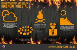 Conred afiche incendios forestales antes