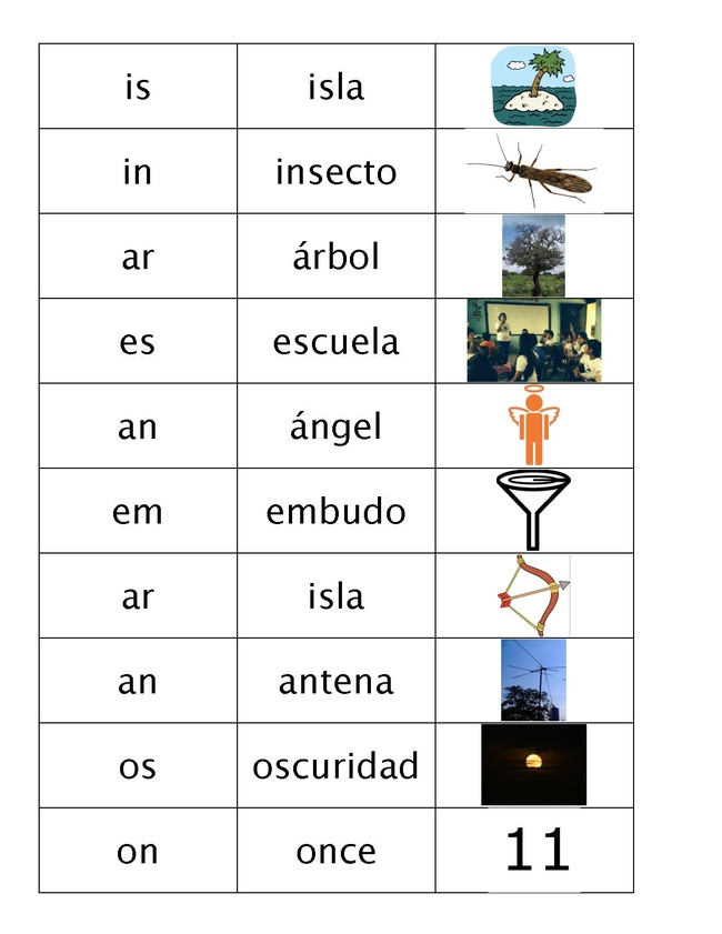 Sílabas inversas - material 1.pdf