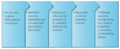 Claves para responder a la resistencia.png