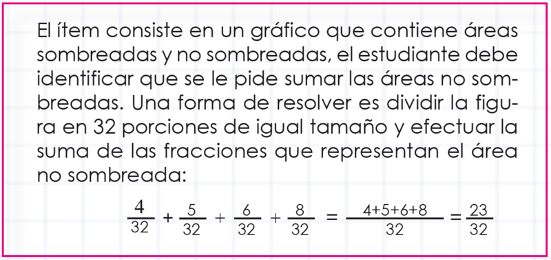 Archivo:Fig7 NUMEROS RACIONALES.png