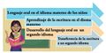 Miniatura de la versión del 11:58 14 abr 2021