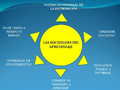 Mapa cognitivo tipo sol - ejemplo.png