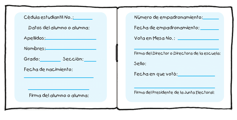Archivo:Cedula Estudiantil Gob-escolar-p(19.1).png