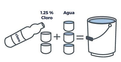 Pasos 1.jpg