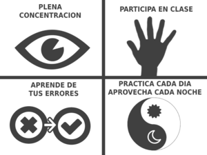 Cuatro lemas de Stanislas Dehaene para el aprendizaje