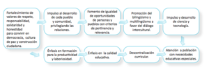 Políticas.png