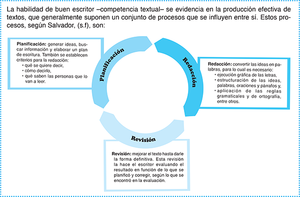 Breve5graf1.png