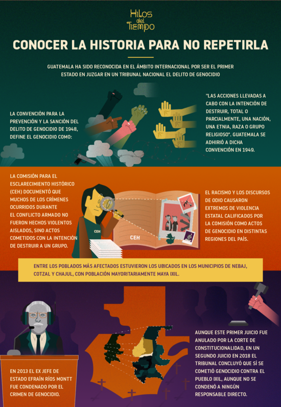 Conocer la historia para no repetirla.png