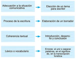 Explorando1.jpg