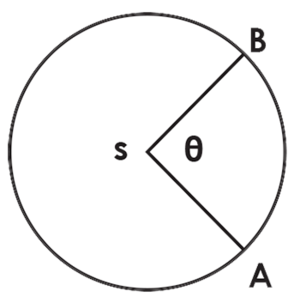 Fig2-AREA Y PERIMETRO-2.png