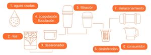 Aprendo y Enseño Ciencias Naturales 2 pag(8.1).jpg