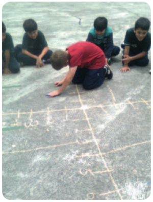 Plano cartesiano en el piso.png