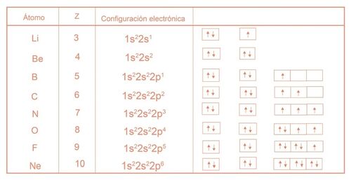 Aprendo y Enseño Ciencias Naturales 6 pag(16.2).jpg