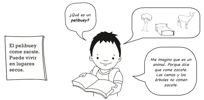 Qué es un pelibuey.png