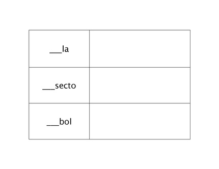 Sílabas inversas - material 2.pdf