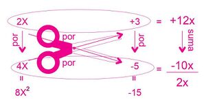 Aprendo y enseño - Matemáticas 3 pag(14.1).jpg