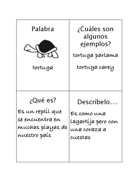 Archivo:Producir significados - material 2.pdf