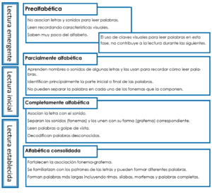 3 Segundo ciclo-15 fig2.png