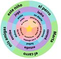 Miniatura de la versión del 11:55 14 abr 2021