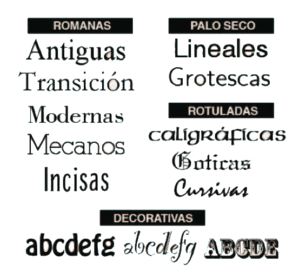 Familias tipográficas.png