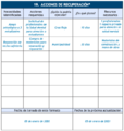 Ejemplo formato plan de respuesta27.png