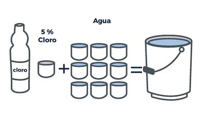 Pasos 4.jpg