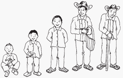 Nuestro idioma en la escuela - Ch'orti' p (153).png