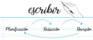 Portafolio del escritor 01 - ilustración 06.png