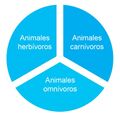 Miniatura de la versión del 06:00 29 may 2020