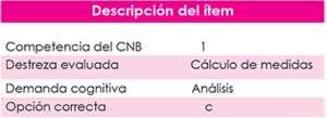 Fig4-AREA Y PERIMETRO-2x.png